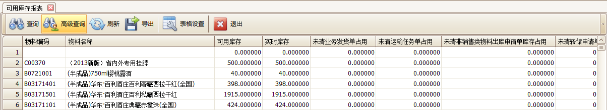 SAP酿酒行业ERP软件