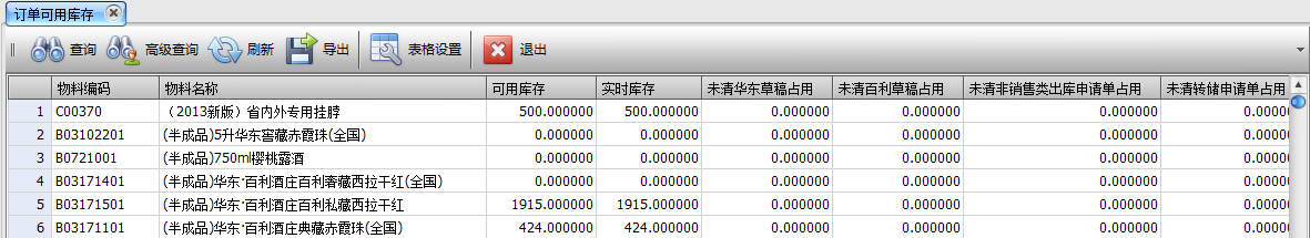 SAP酿酒行业ERP软件