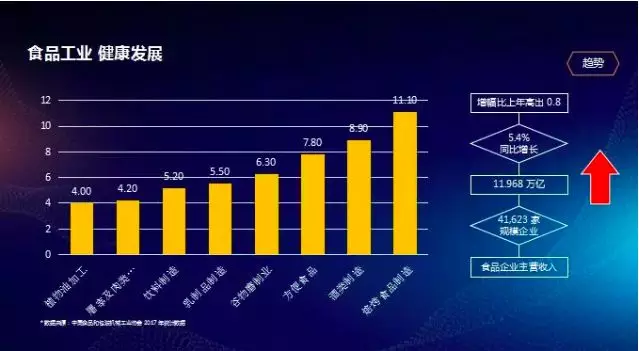 SAP解决方案ERP软件