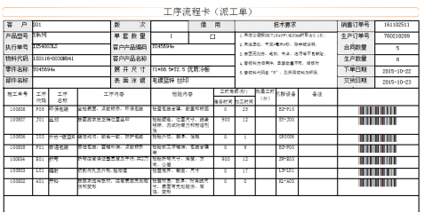 SAP系统工序条码报工