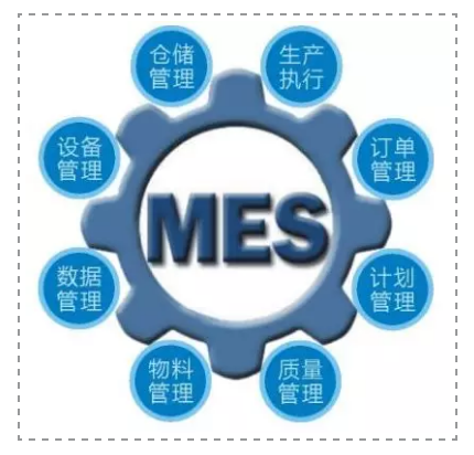 MES系统车间数字化管理软件