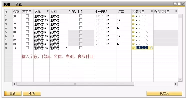 SAP财务软件