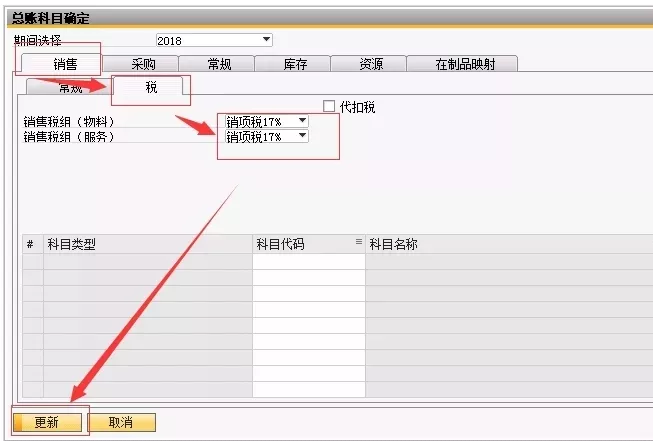 SAP总账科目