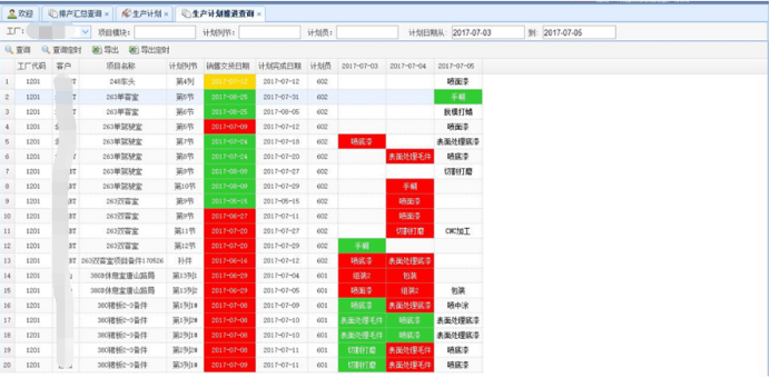 车间看板管理软件 车间管理软件生产计划监控