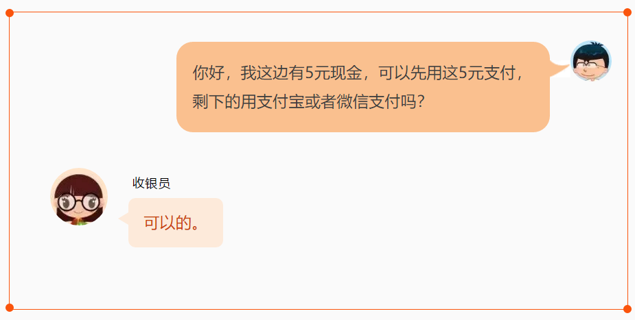 決