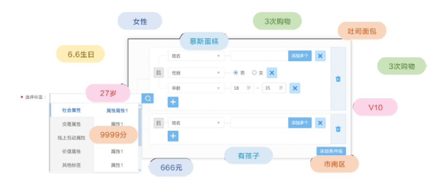 烘焙连锁企业解决方案