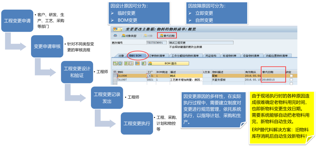 SAP系统.png