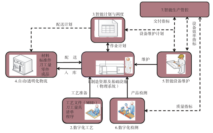 微信图片_20220321094026.png 微信图片_20220321094026.png