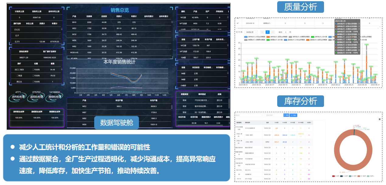 烟台天昊MES电子看板.png