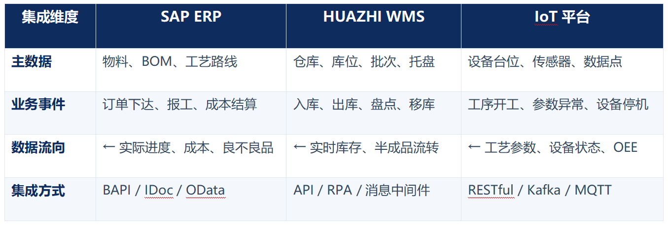 7a317b25f222733b3e1d5afd0ce700f3.png